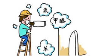 空氣淨化(huà)器是否一定需要除甲醛功能——不是新裝修房(fáng)也(yě)要用(yòng)到活性炭過濾器麽？